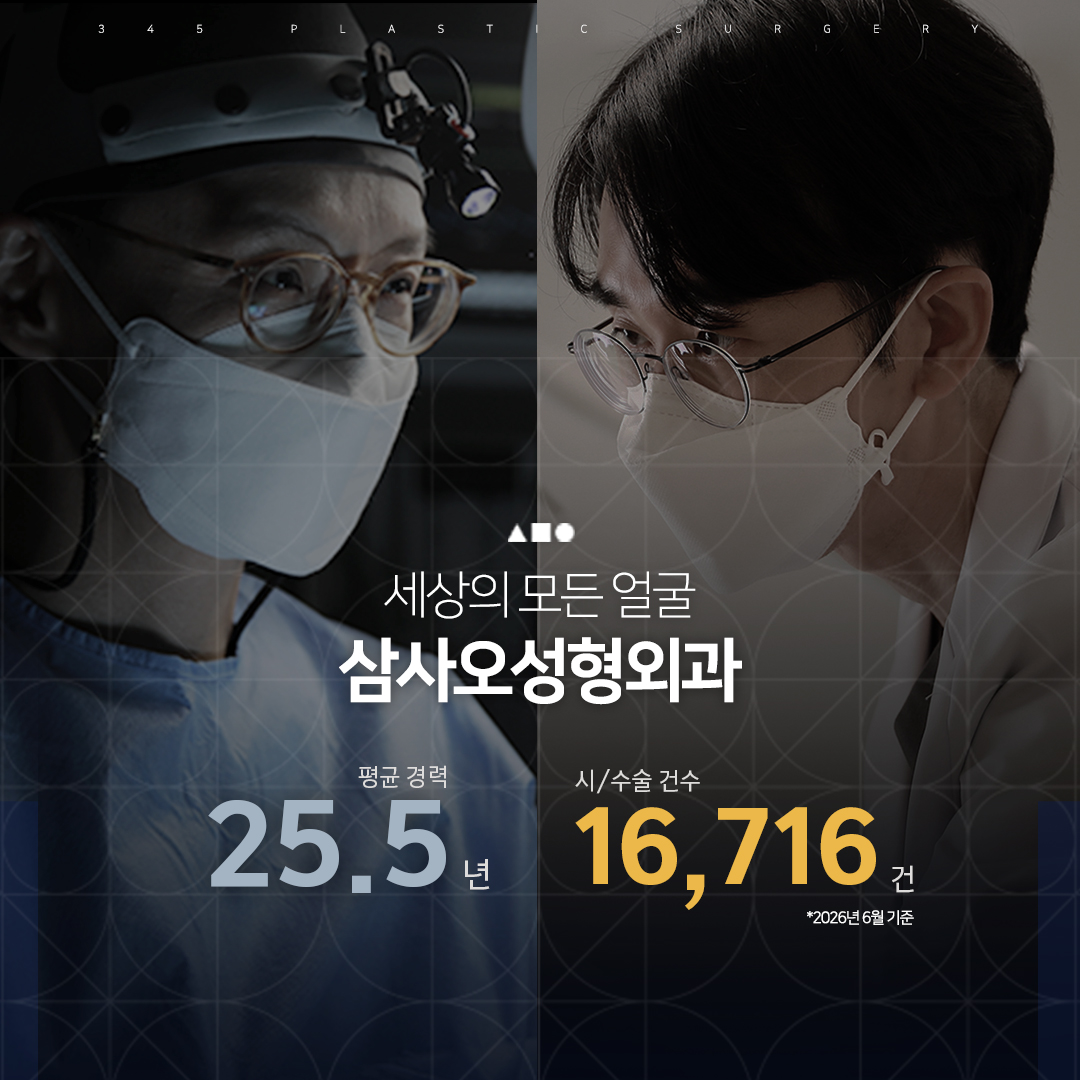 SMAS 리프팅