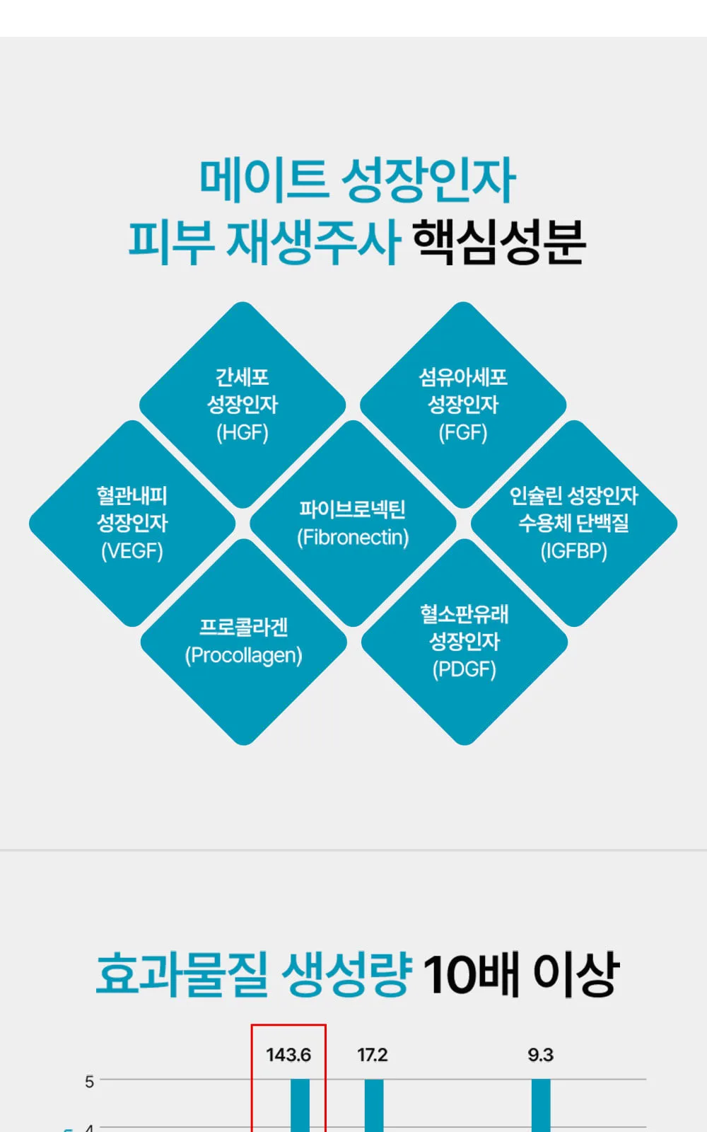 시술 상세 4