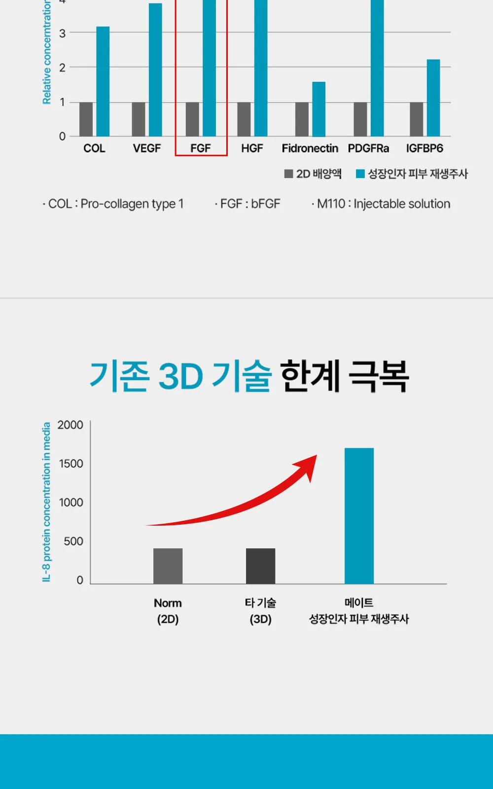 시술 상세 5