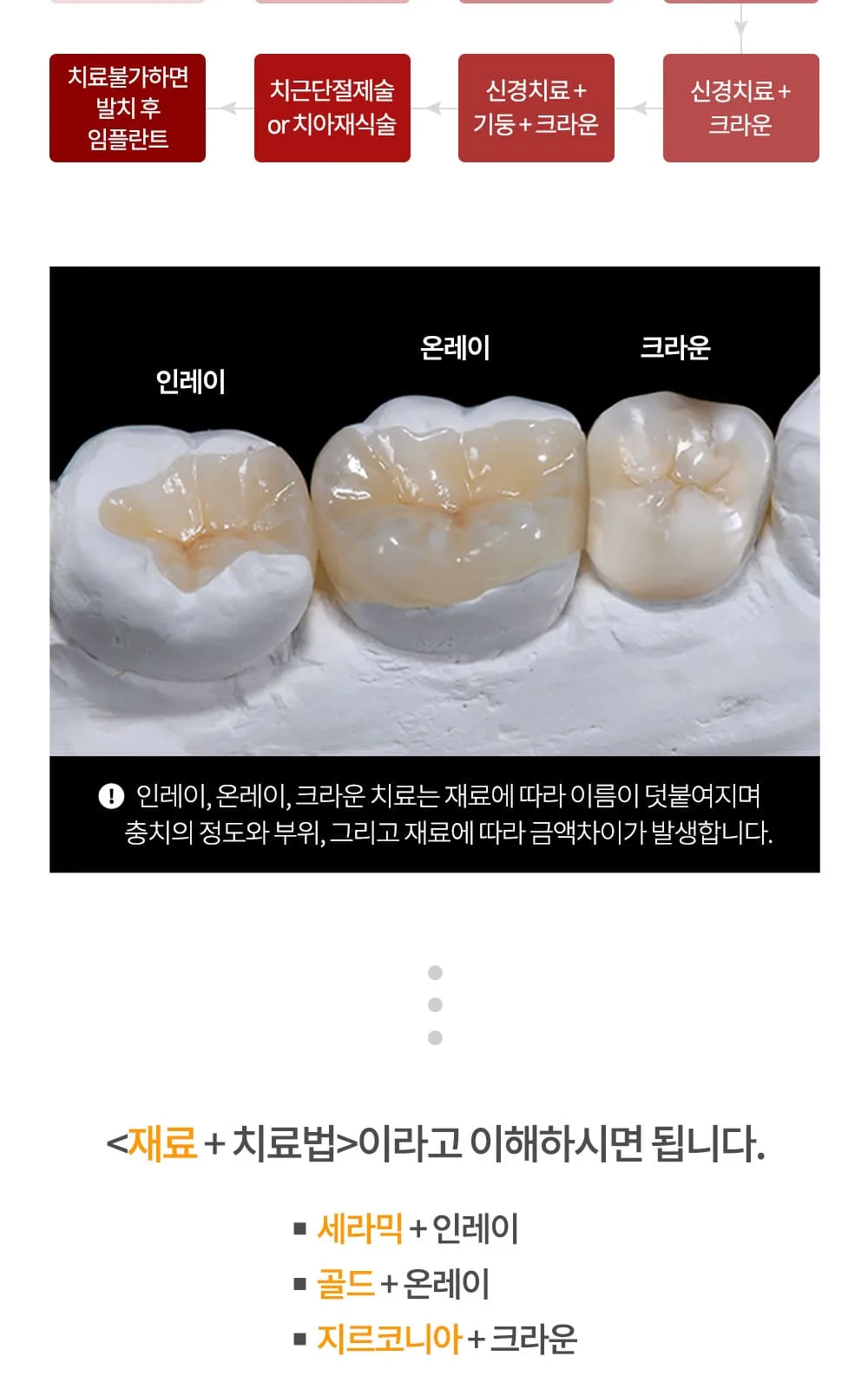 시술 상세 5