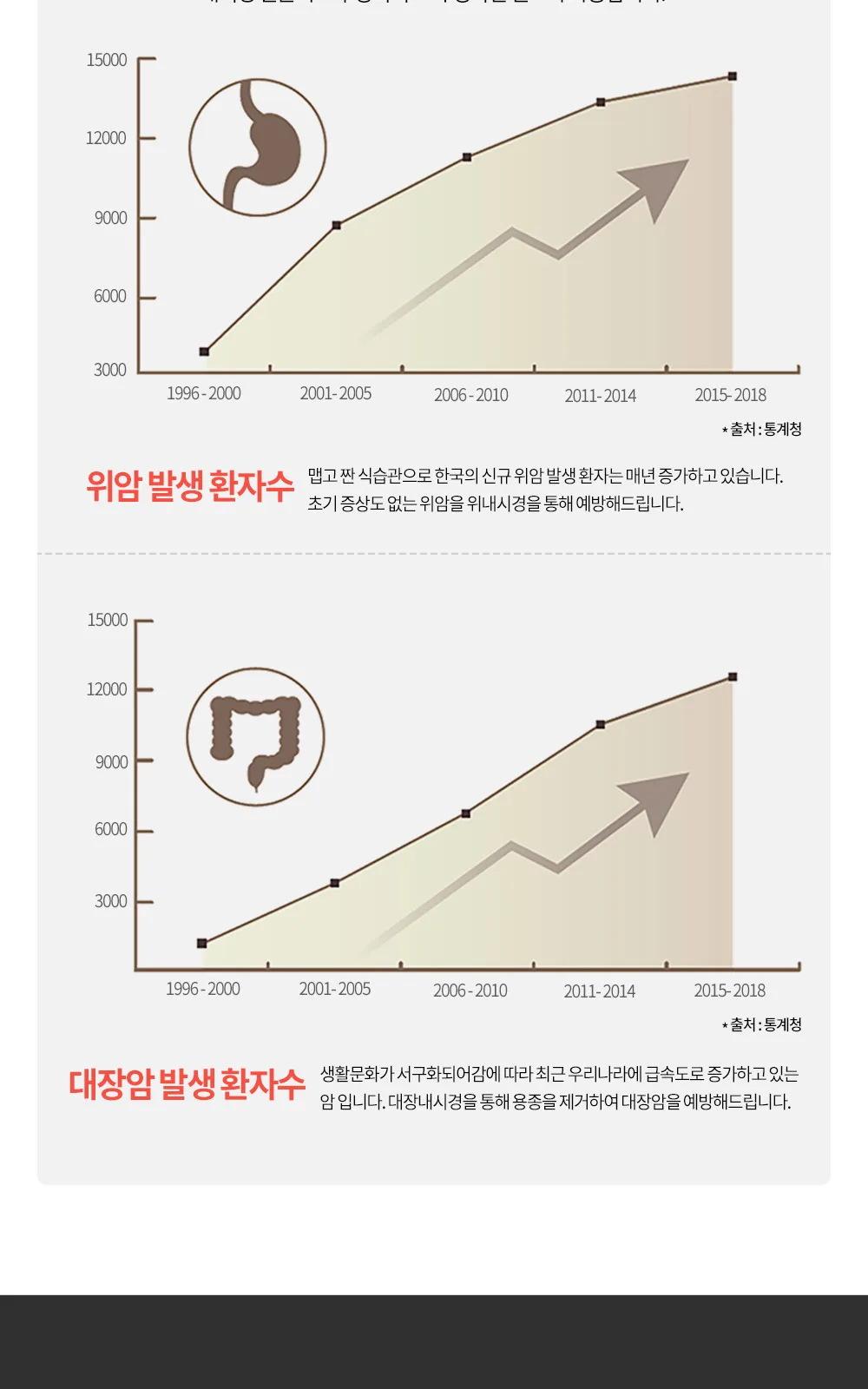 시술 상세 11