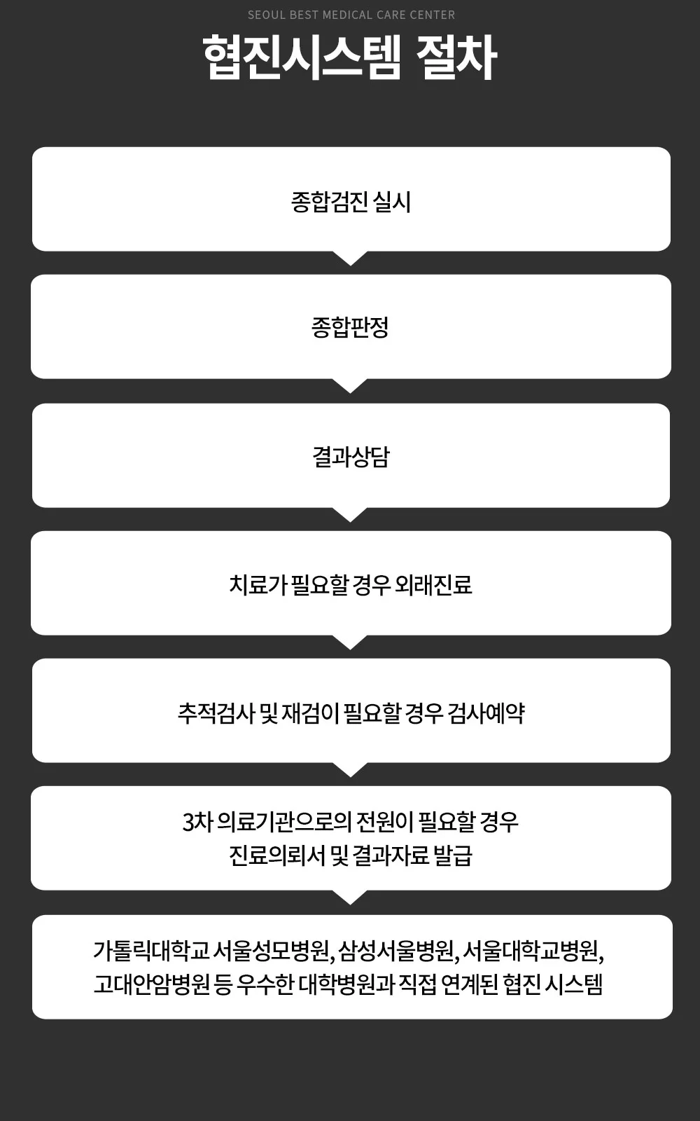 시술 상세 12