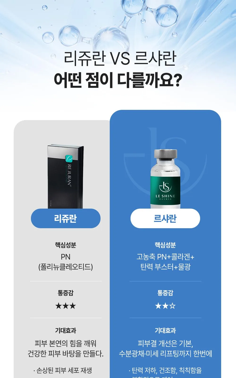 시술 상세 11