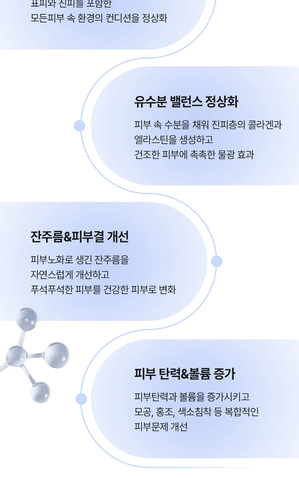 시술 상세 5