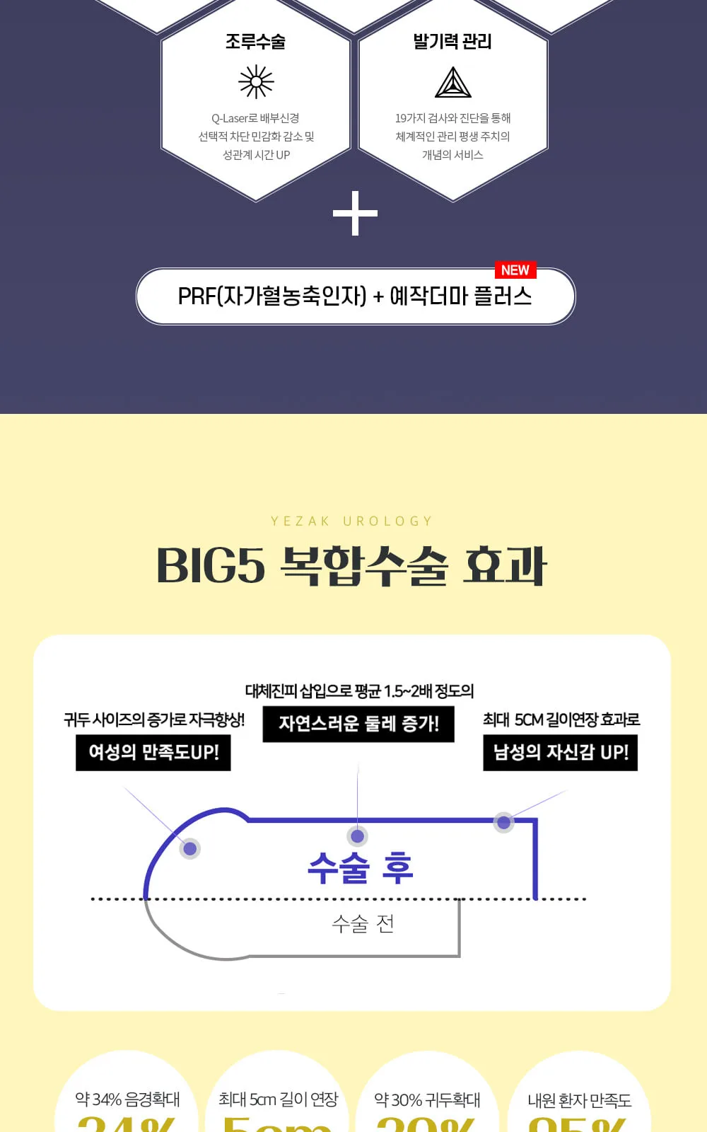 시술 상세 8