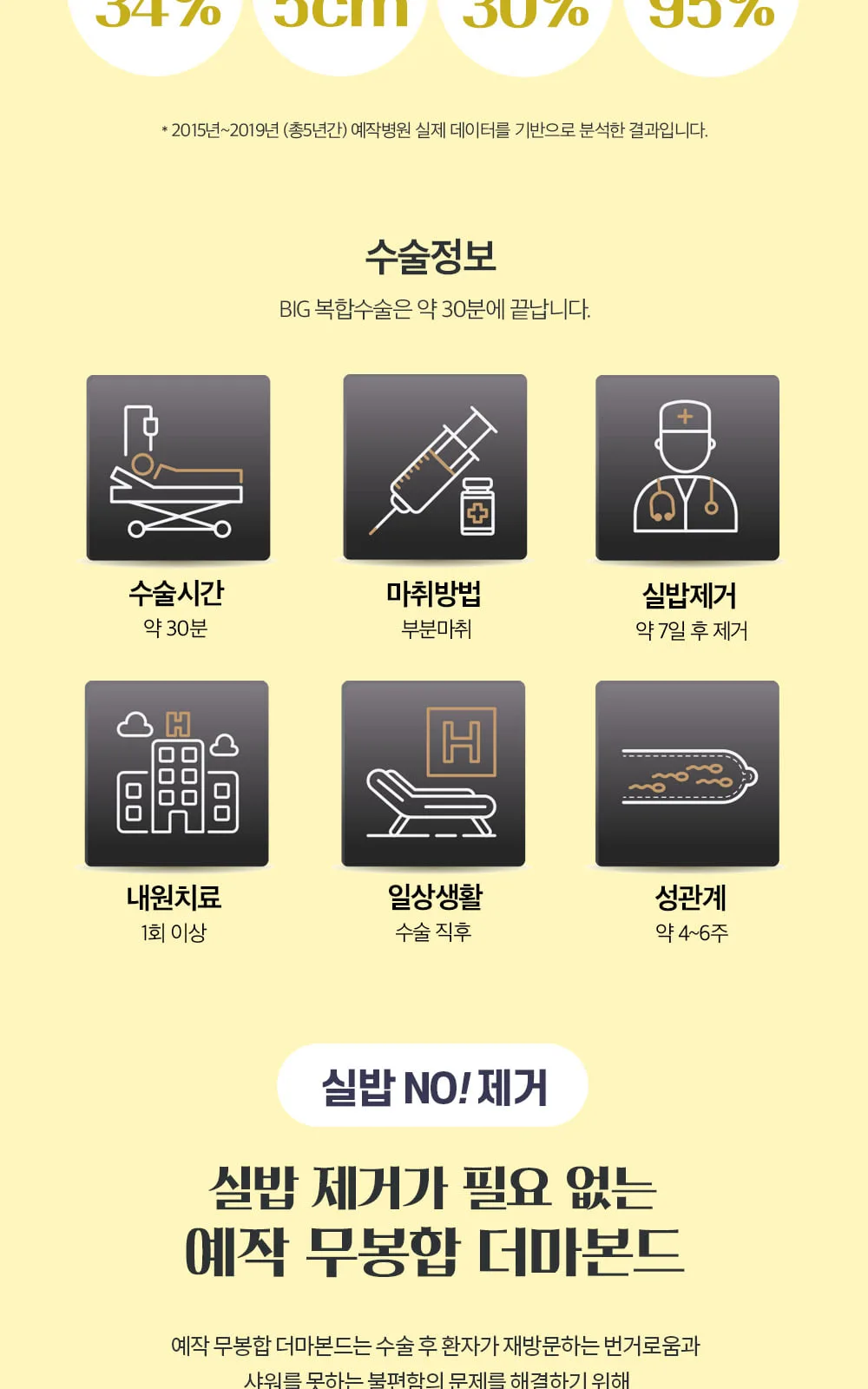 시술 상세 9