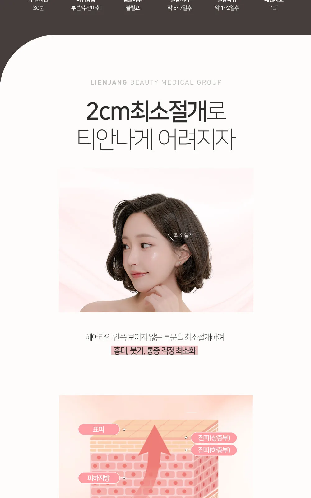 시술 상세 8