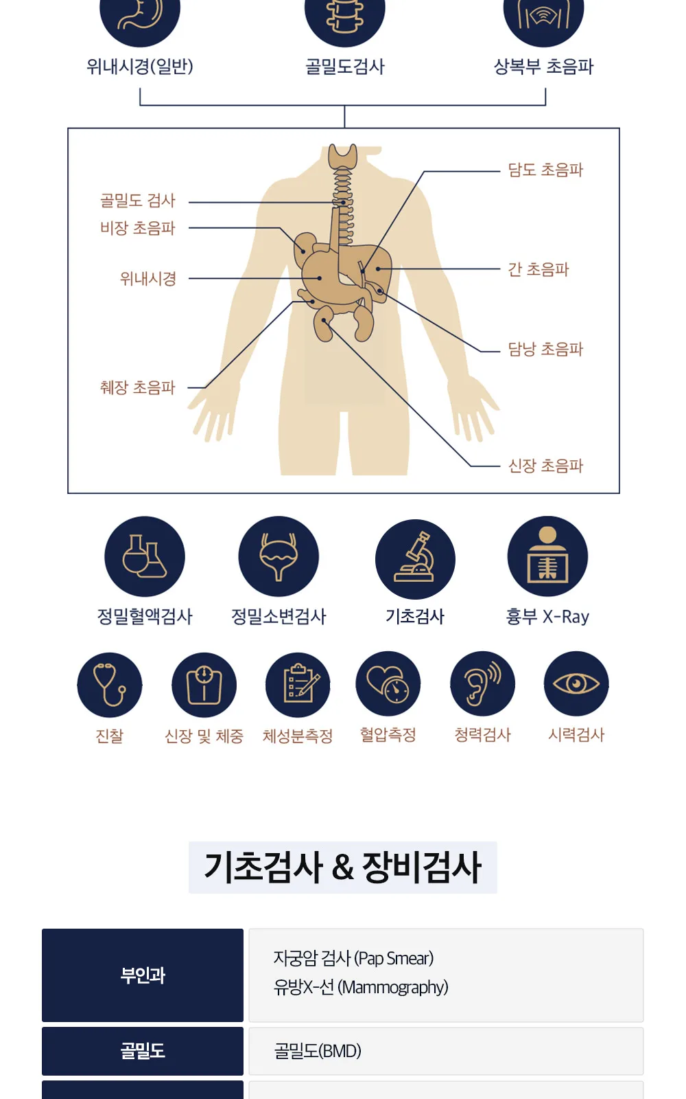 시술 상세 7