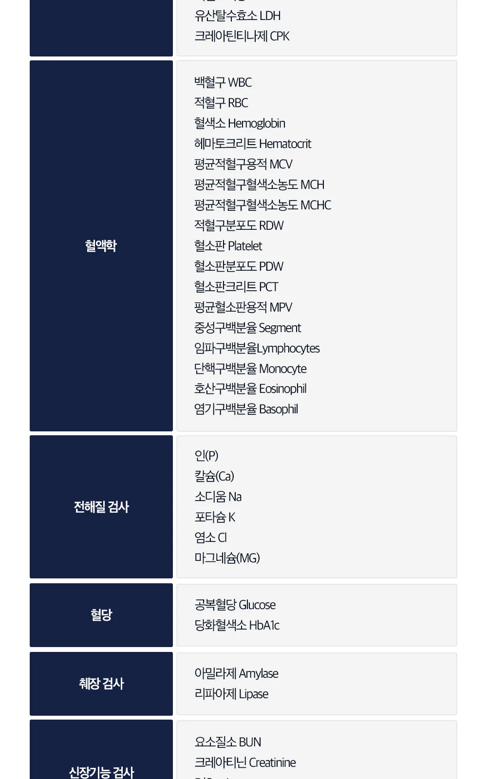 시술 상세 10
