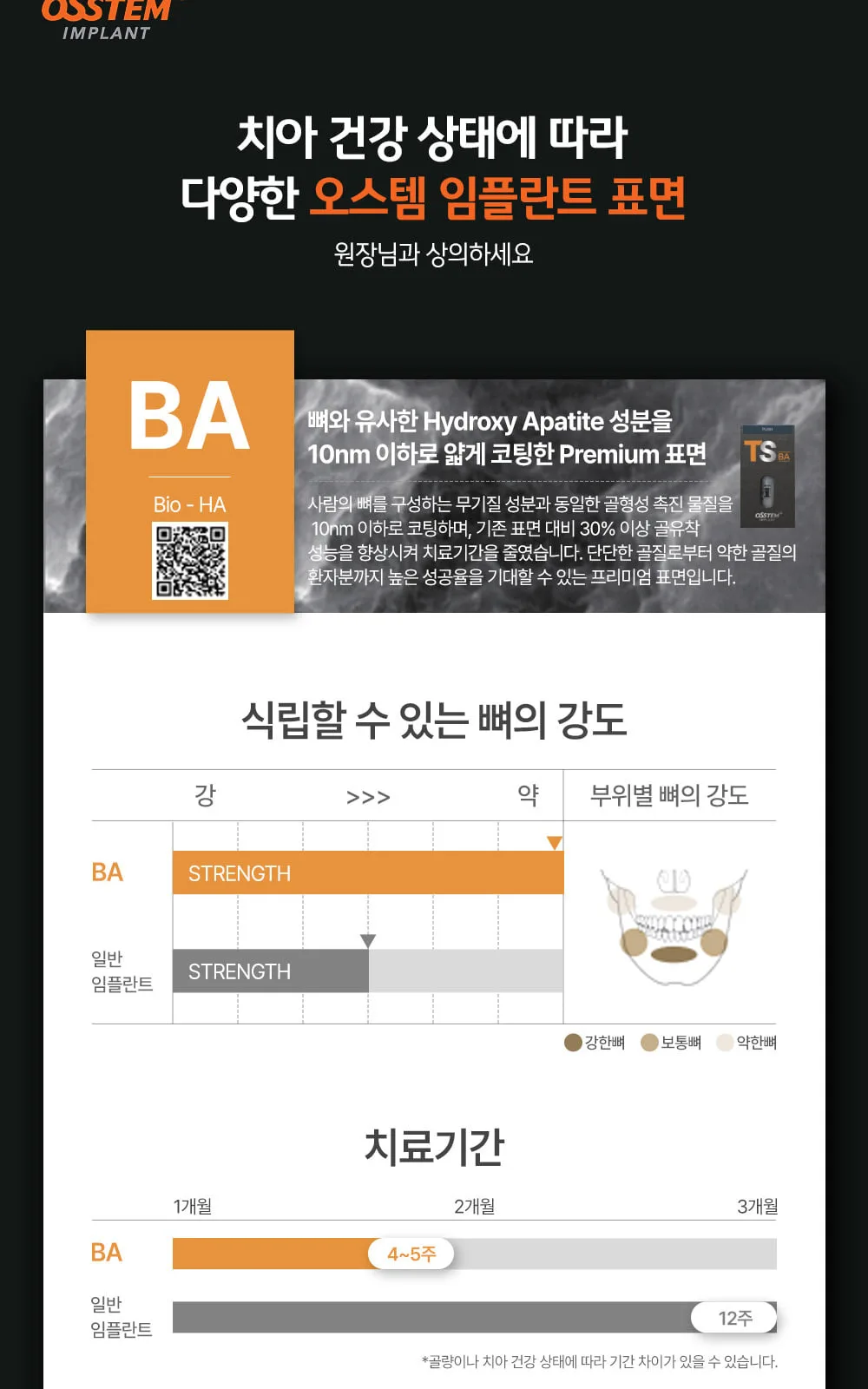 시술 상세 6
