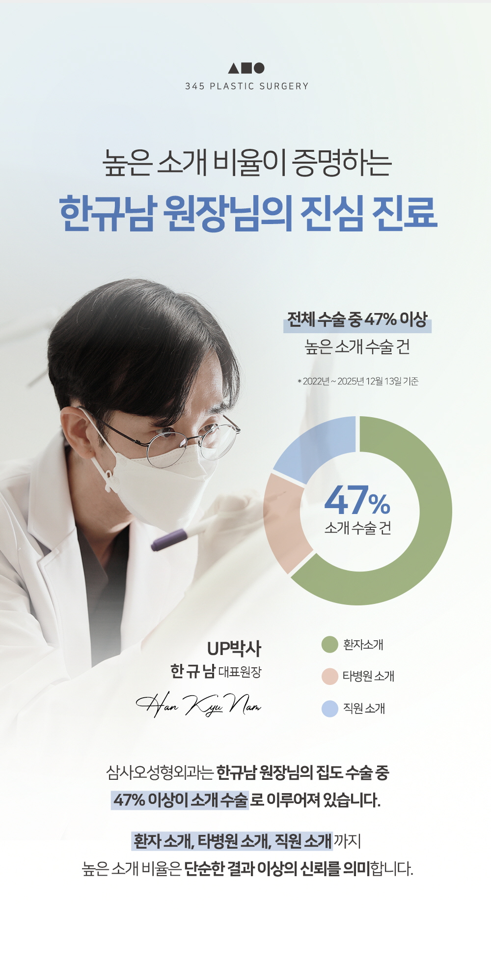 시술 상세 2