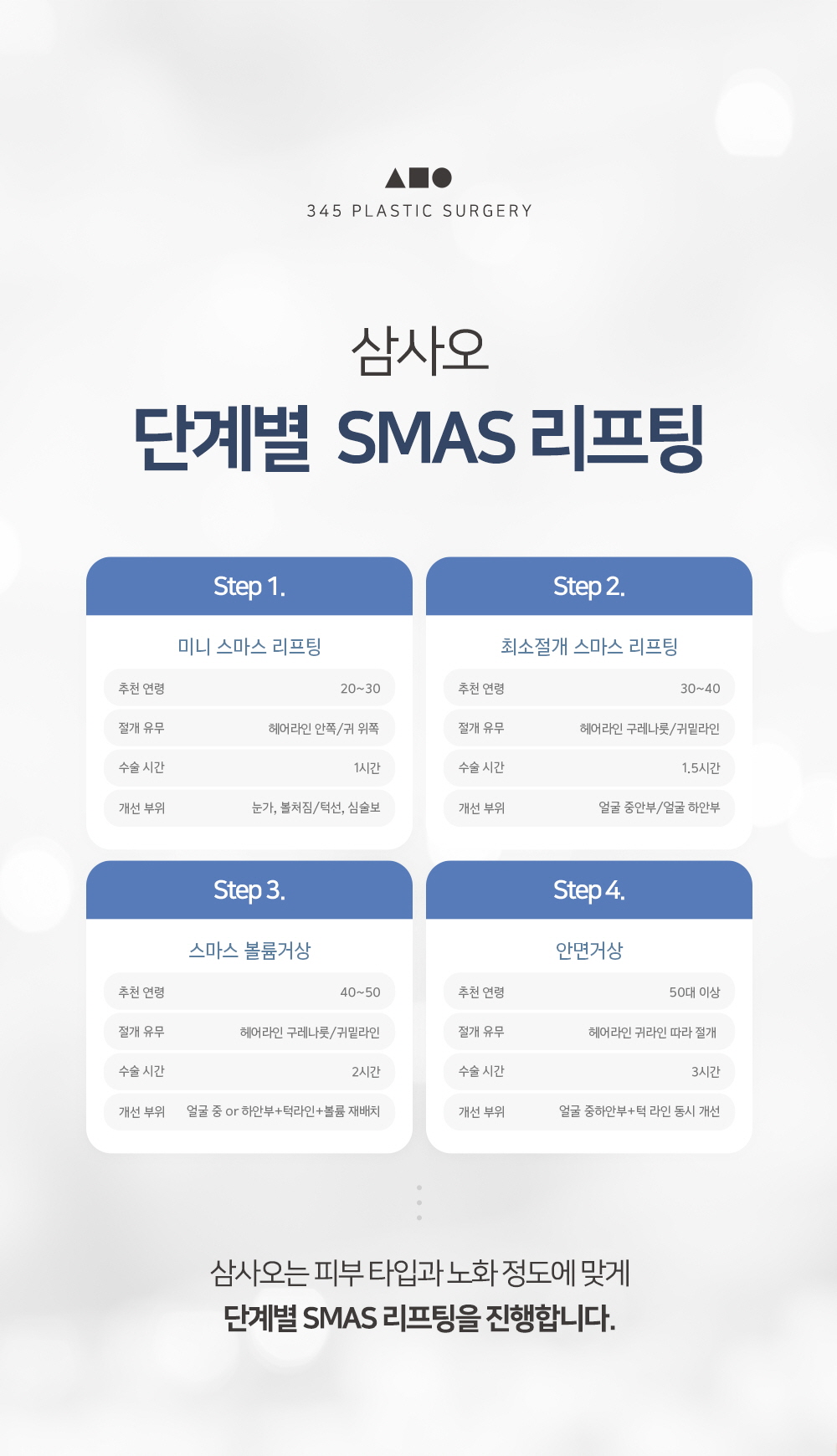 시술 상세 4