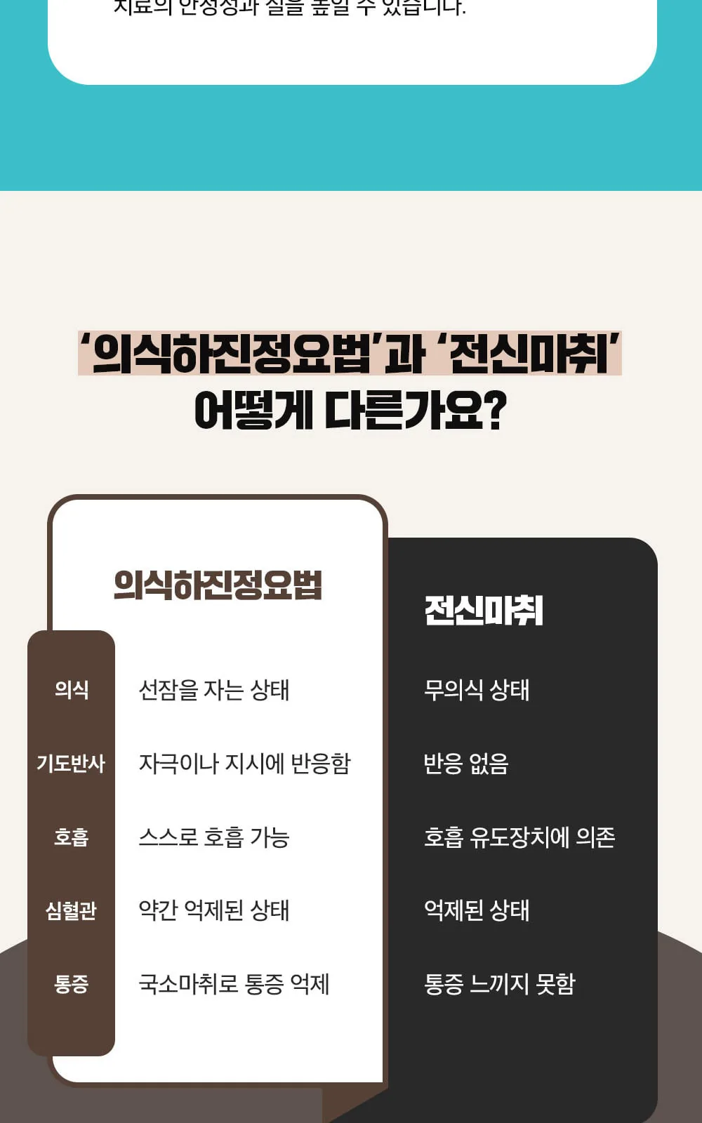 시술 상세 8