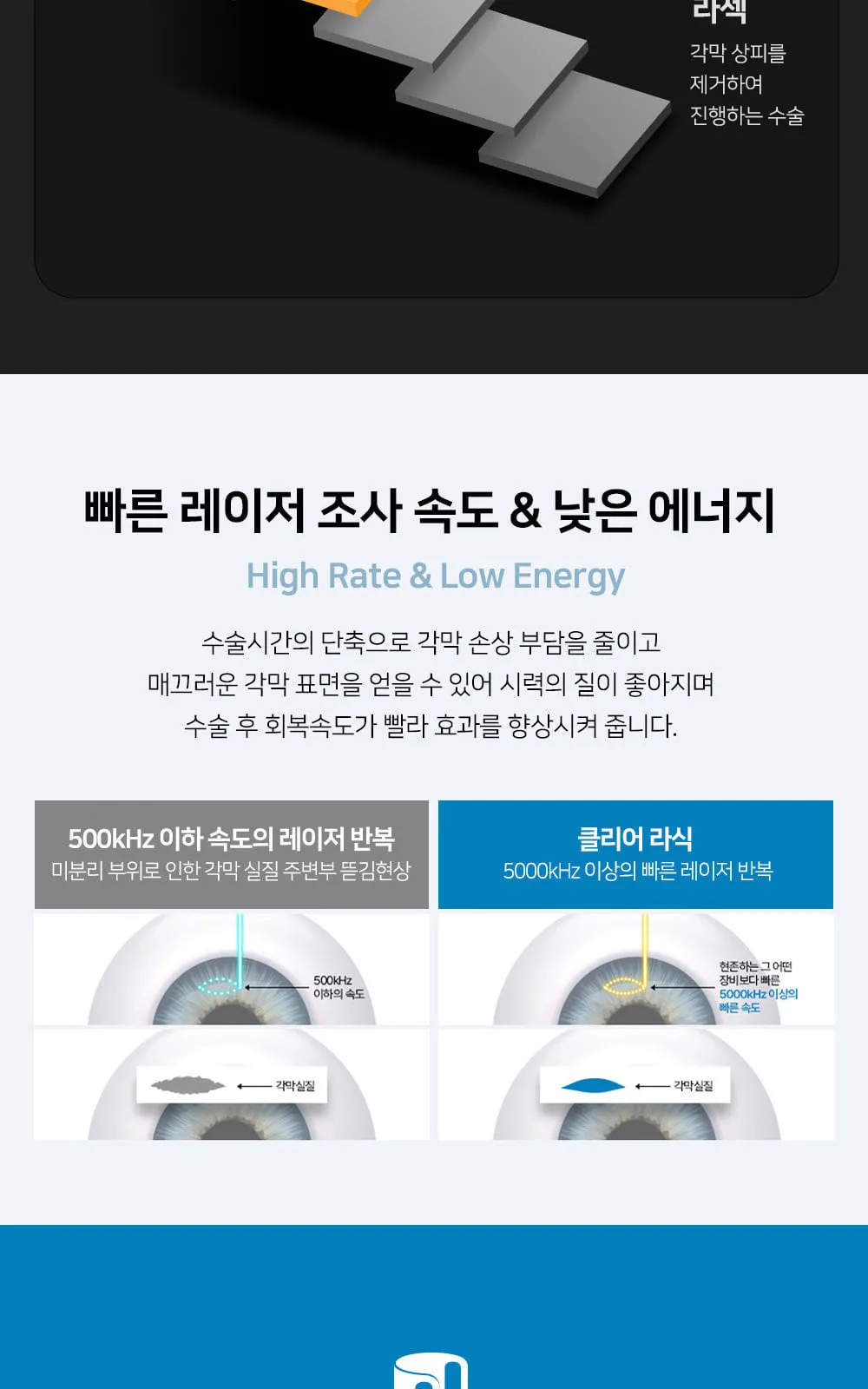 시술 상세 9