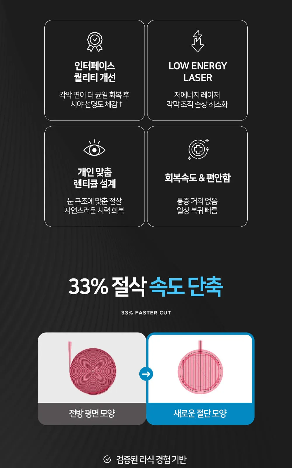 시술 상세 5
