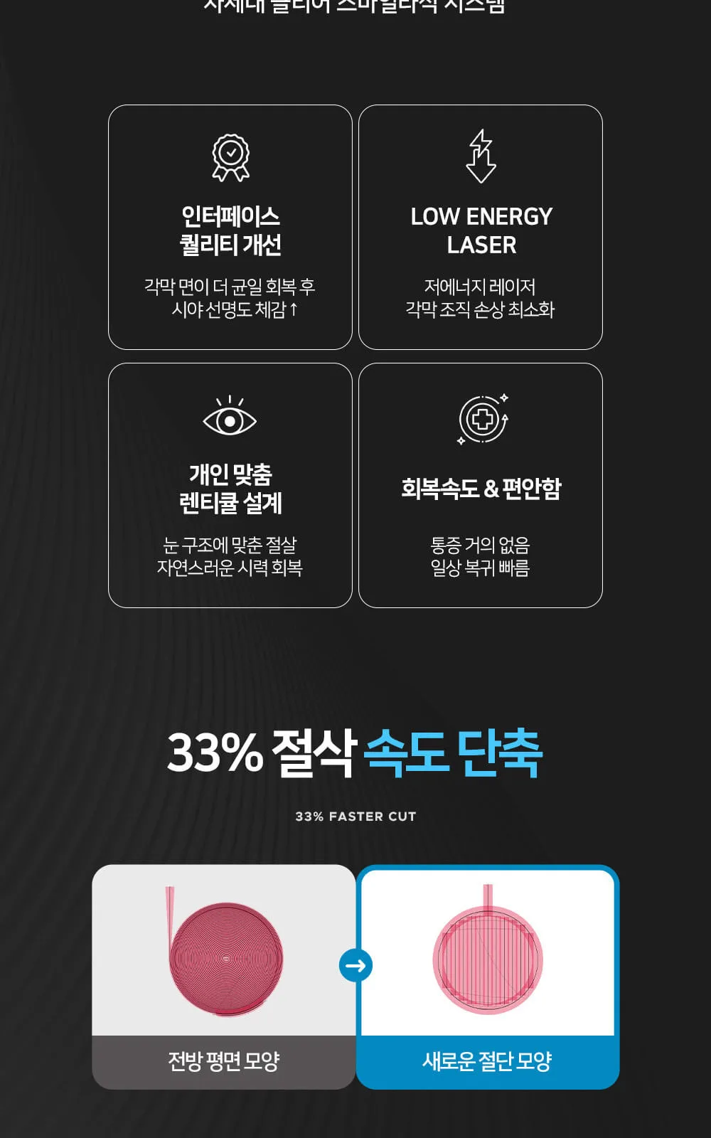 시술 상세 5
