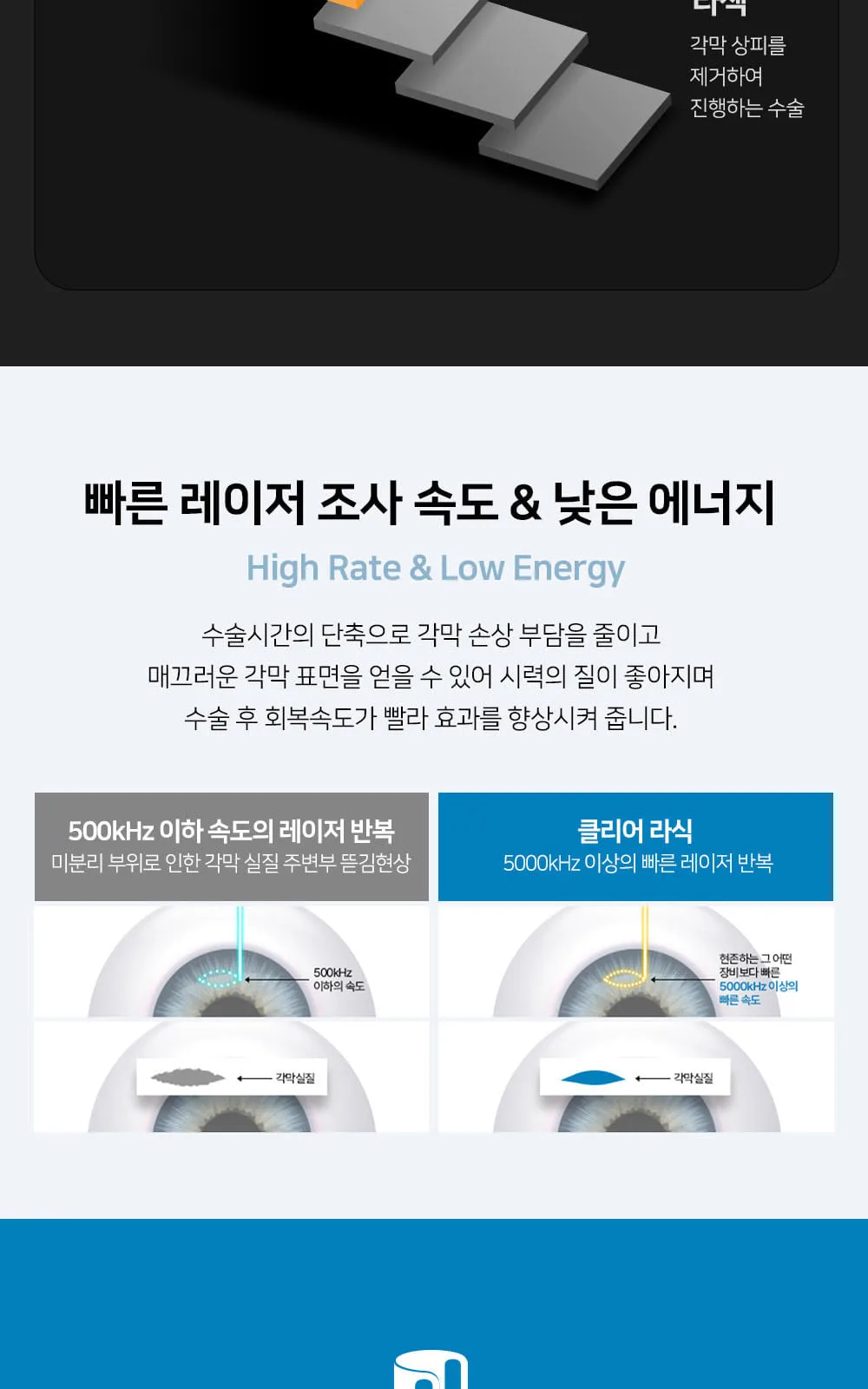 시술 상세 9