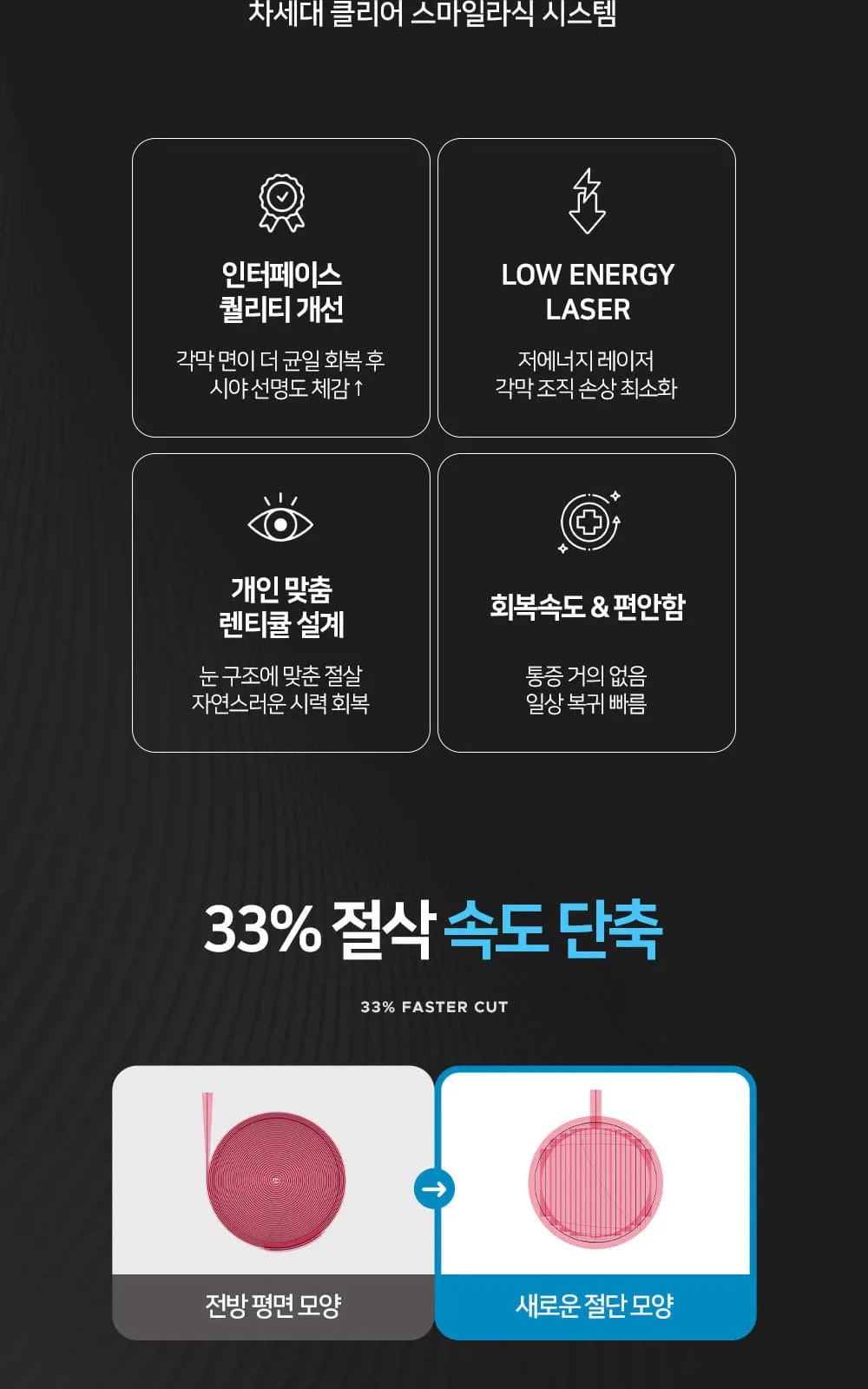 시술 상세 6