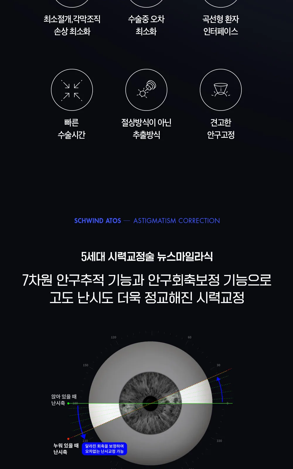 시술 상세 5