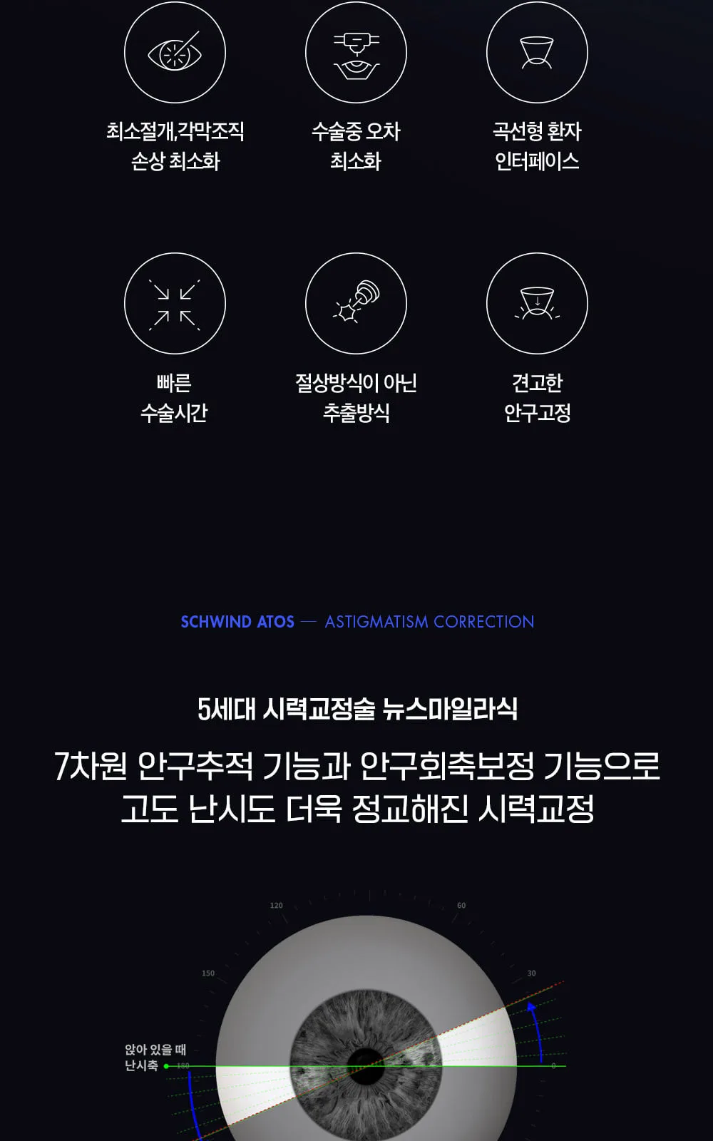 시술 상세 5