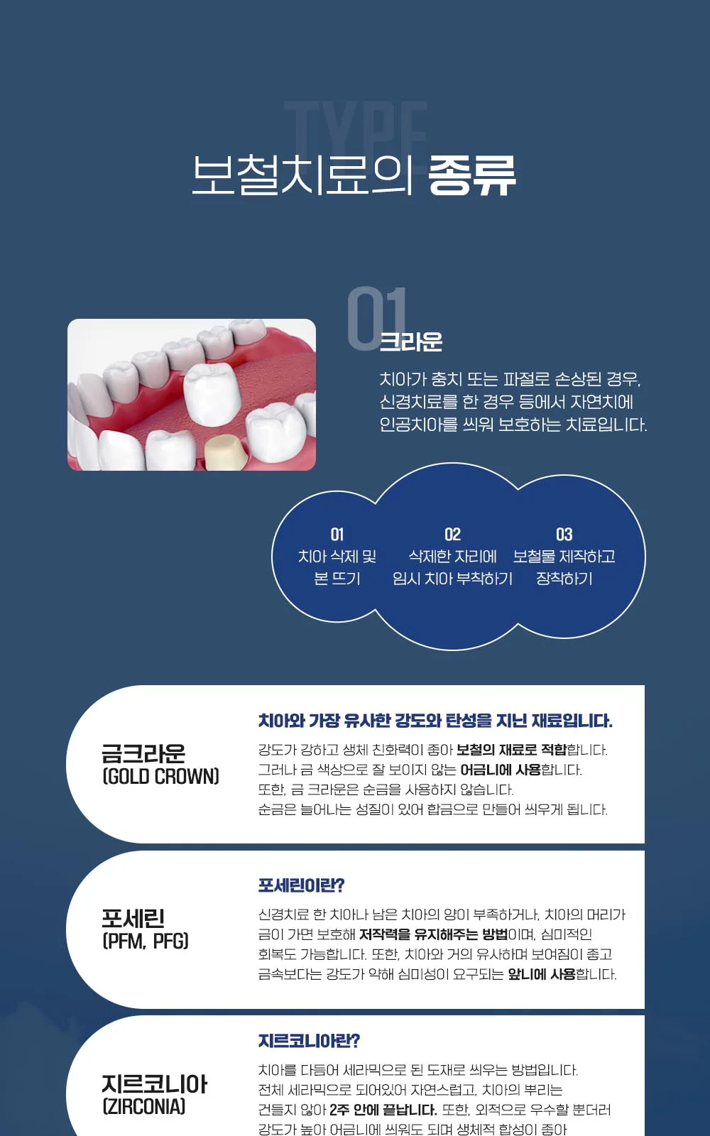 시술 상세 14