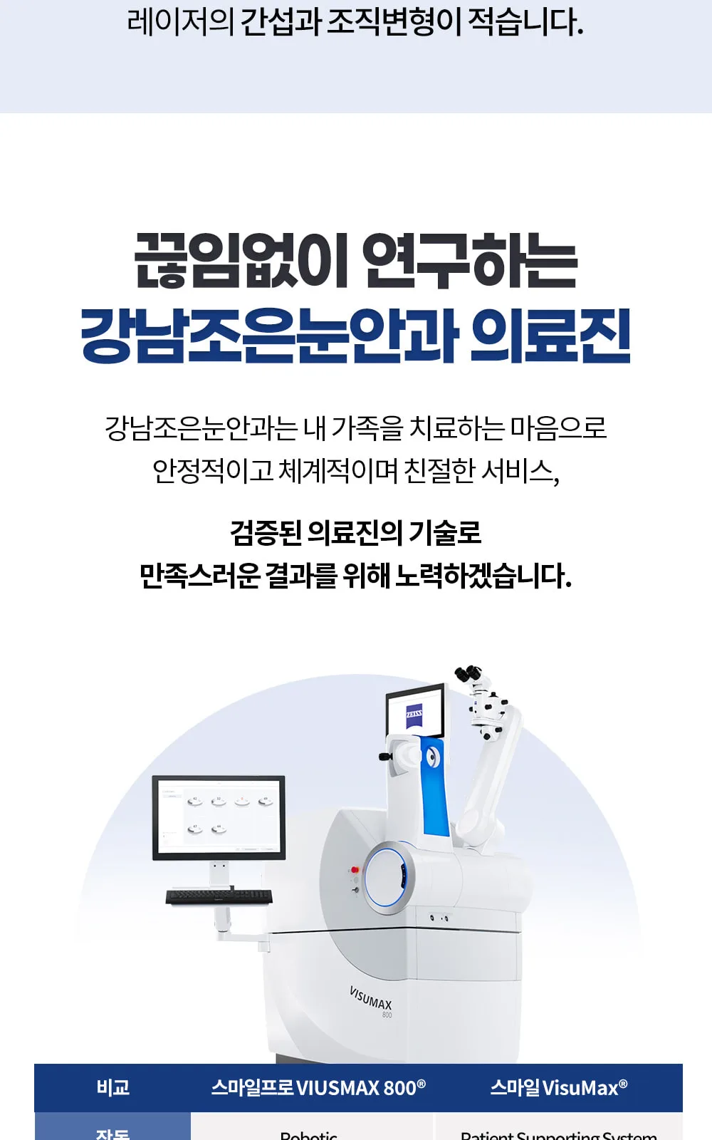 시술 상세 8
