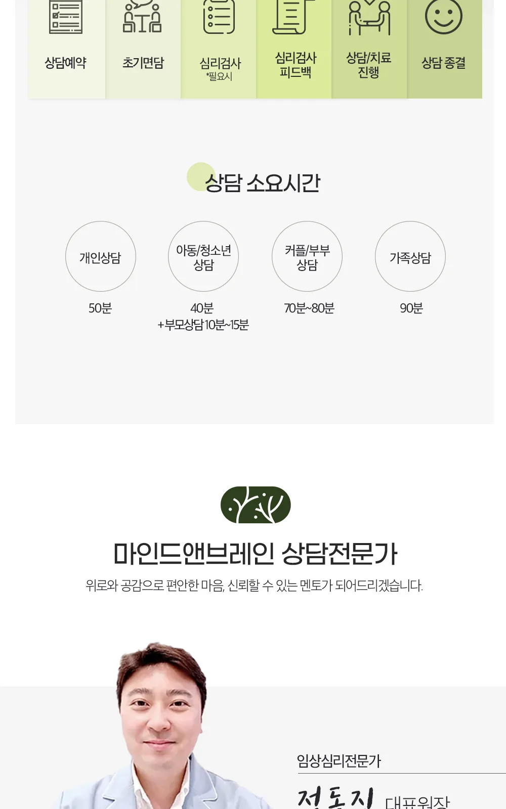시술 상세 6