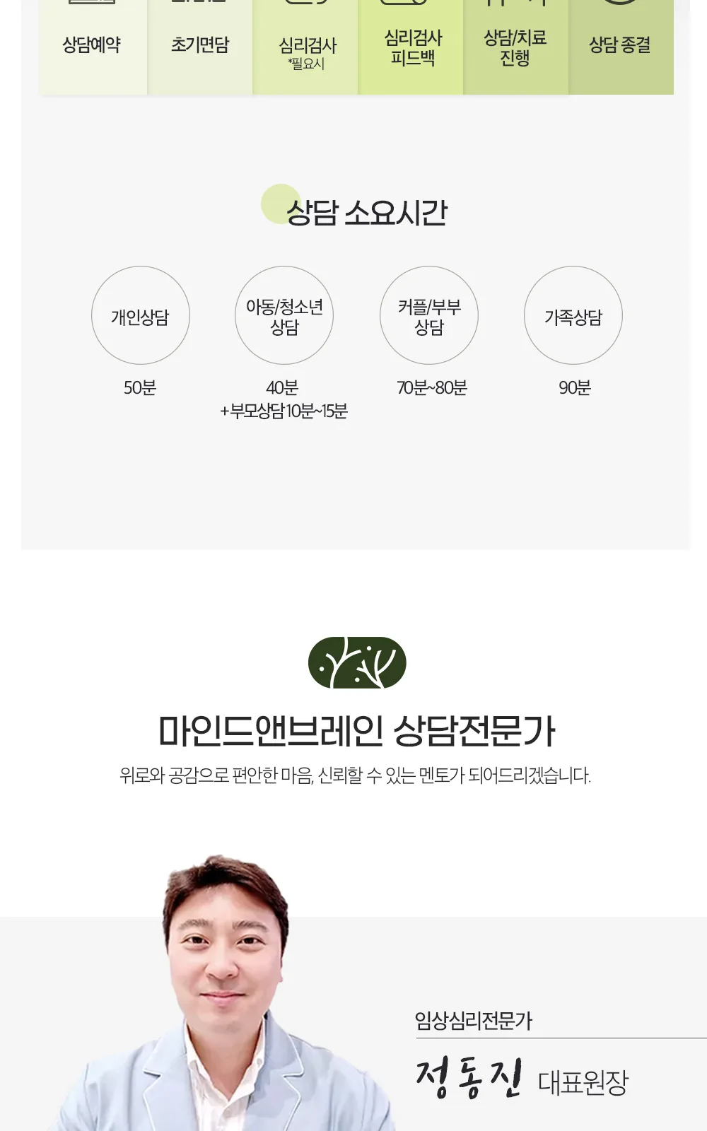 시술 상세 6