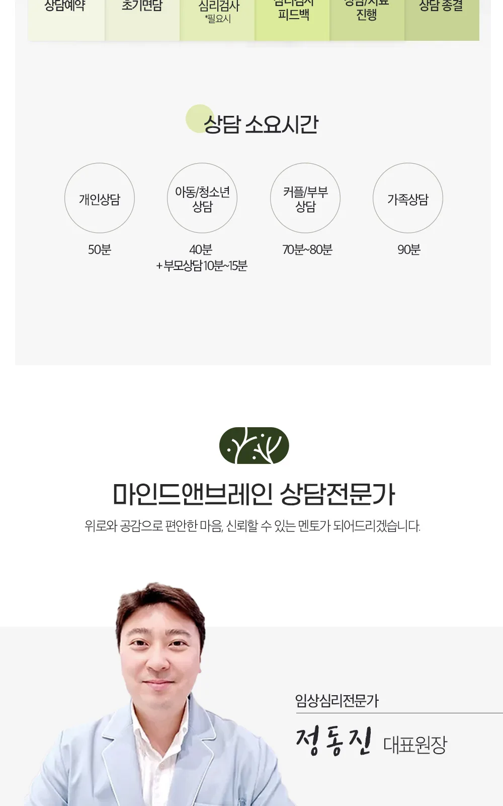 시술 상세 6