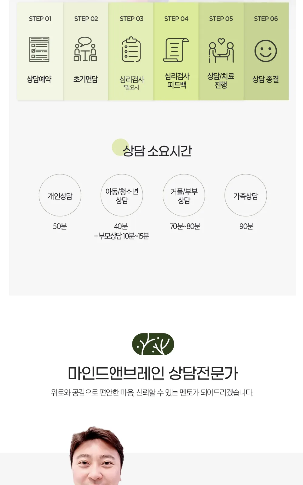 시술 상세 6