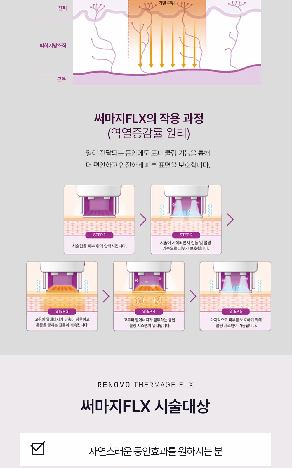 시술 상세 6