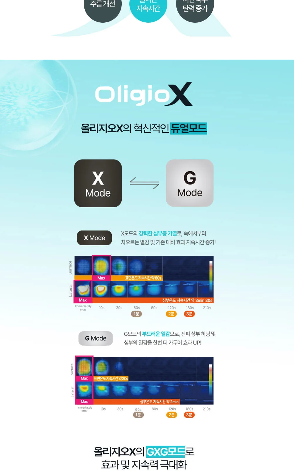 시술 상세 8