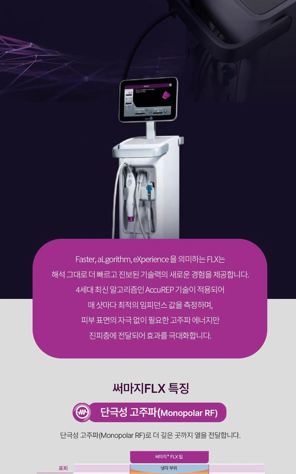 시술 상세 7