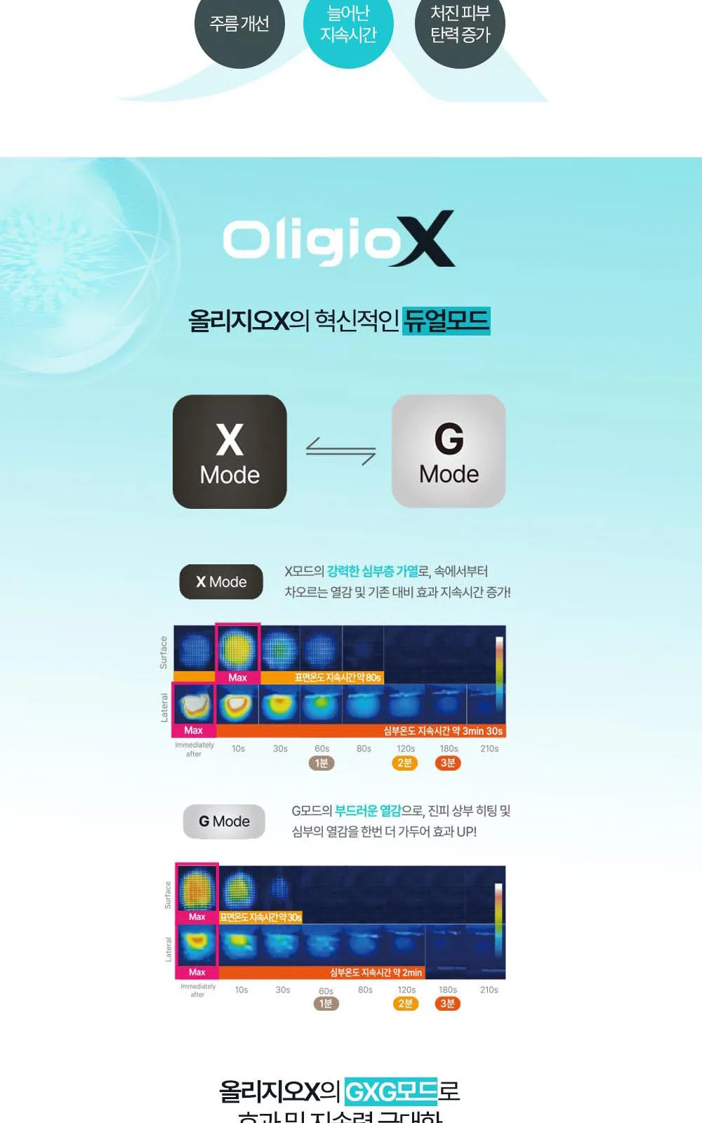 시술 상세 10
