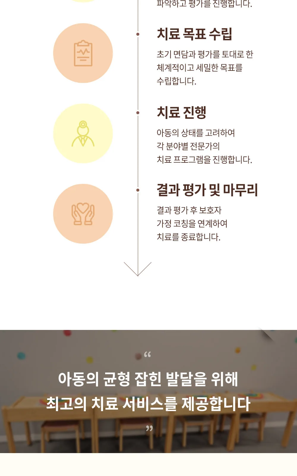 시술 상세 12