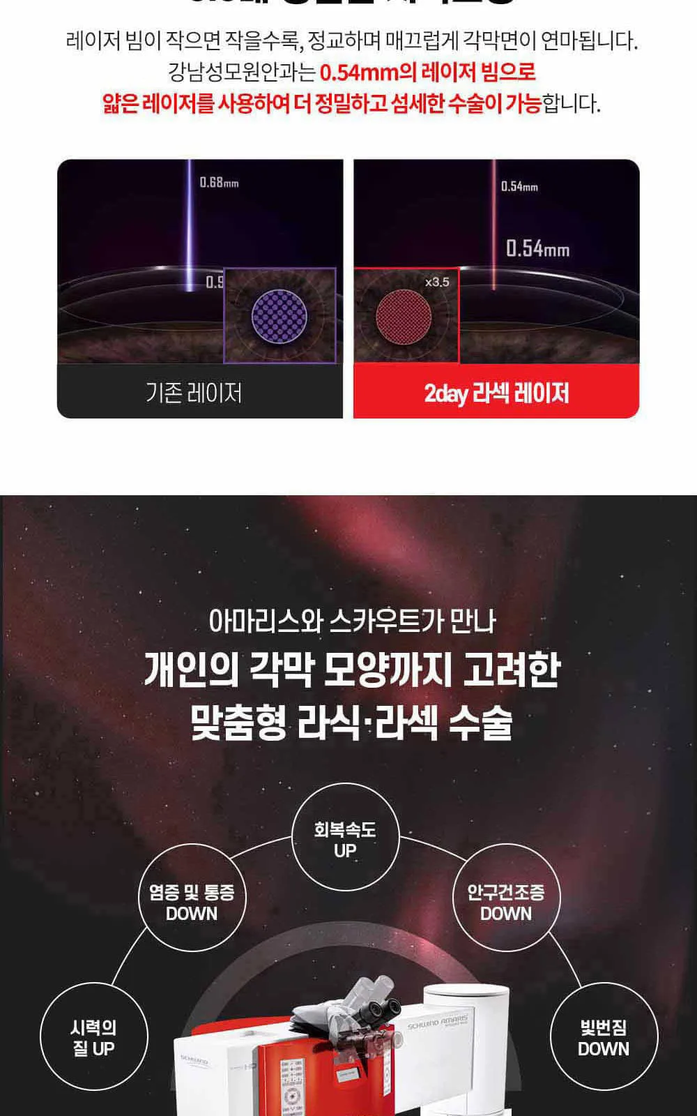 시술 상세 7