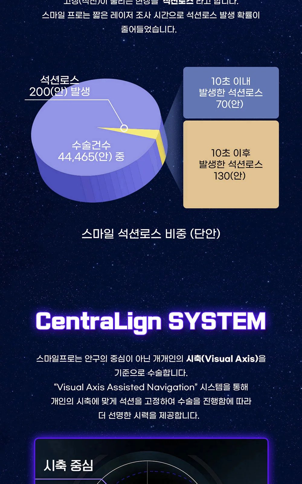 시술 상세 3