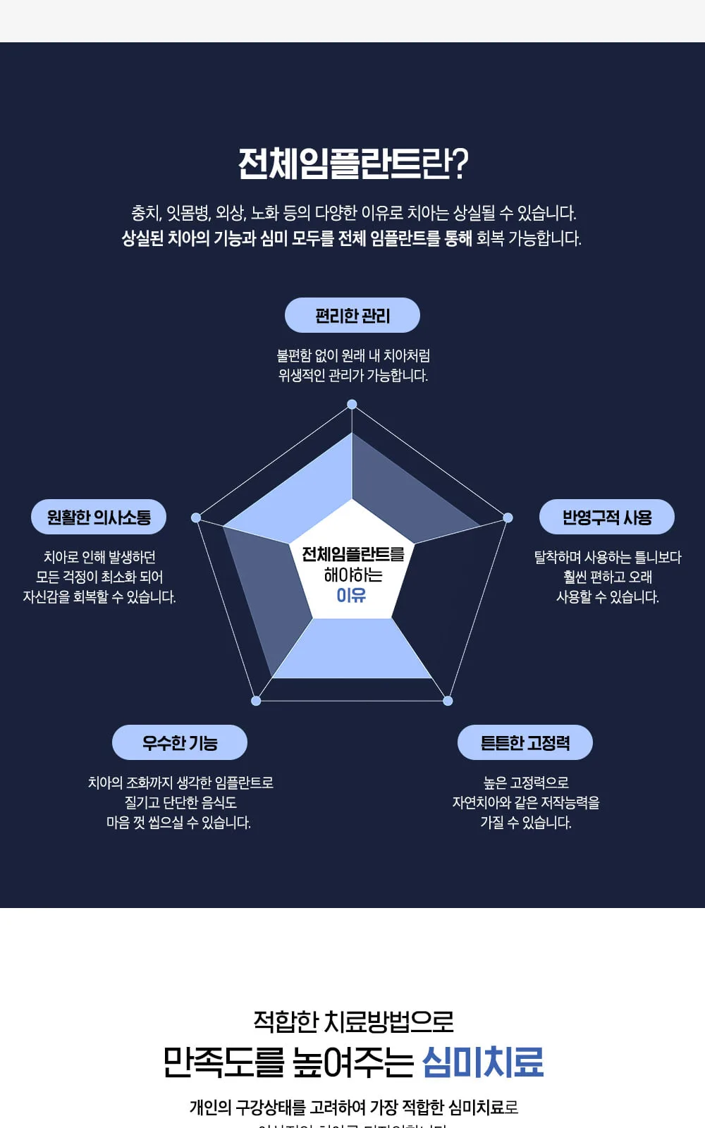 시술 상세 7