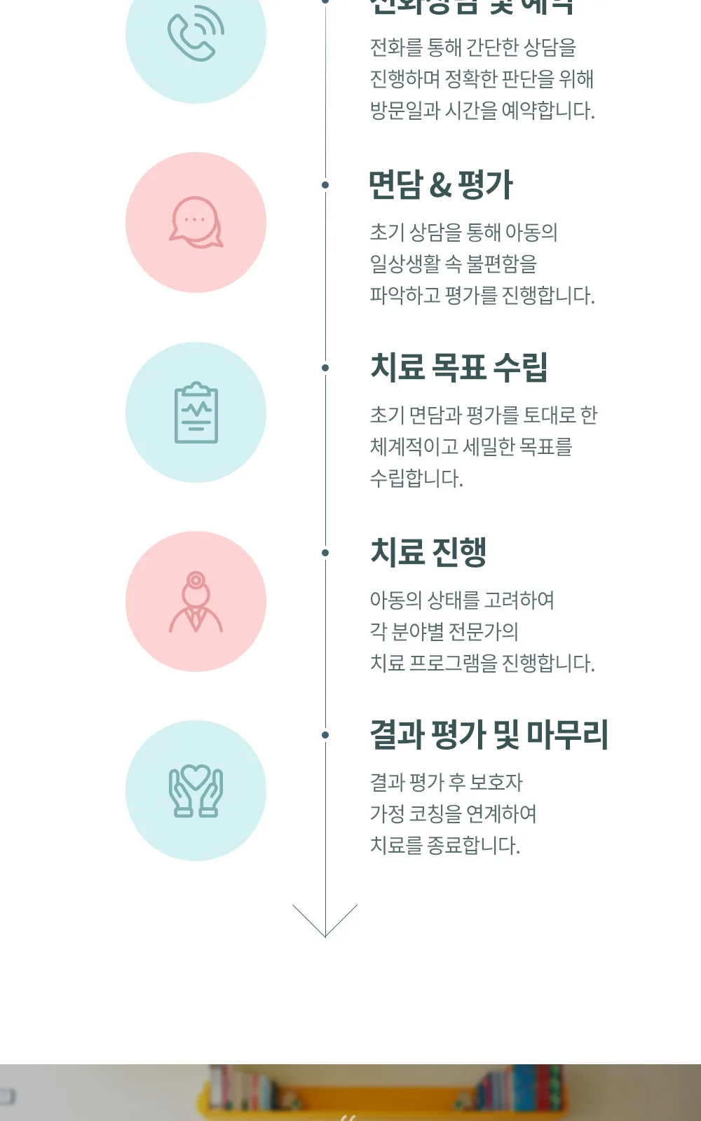 시술 상세 11