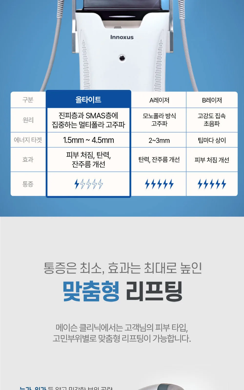 시술 상세 6