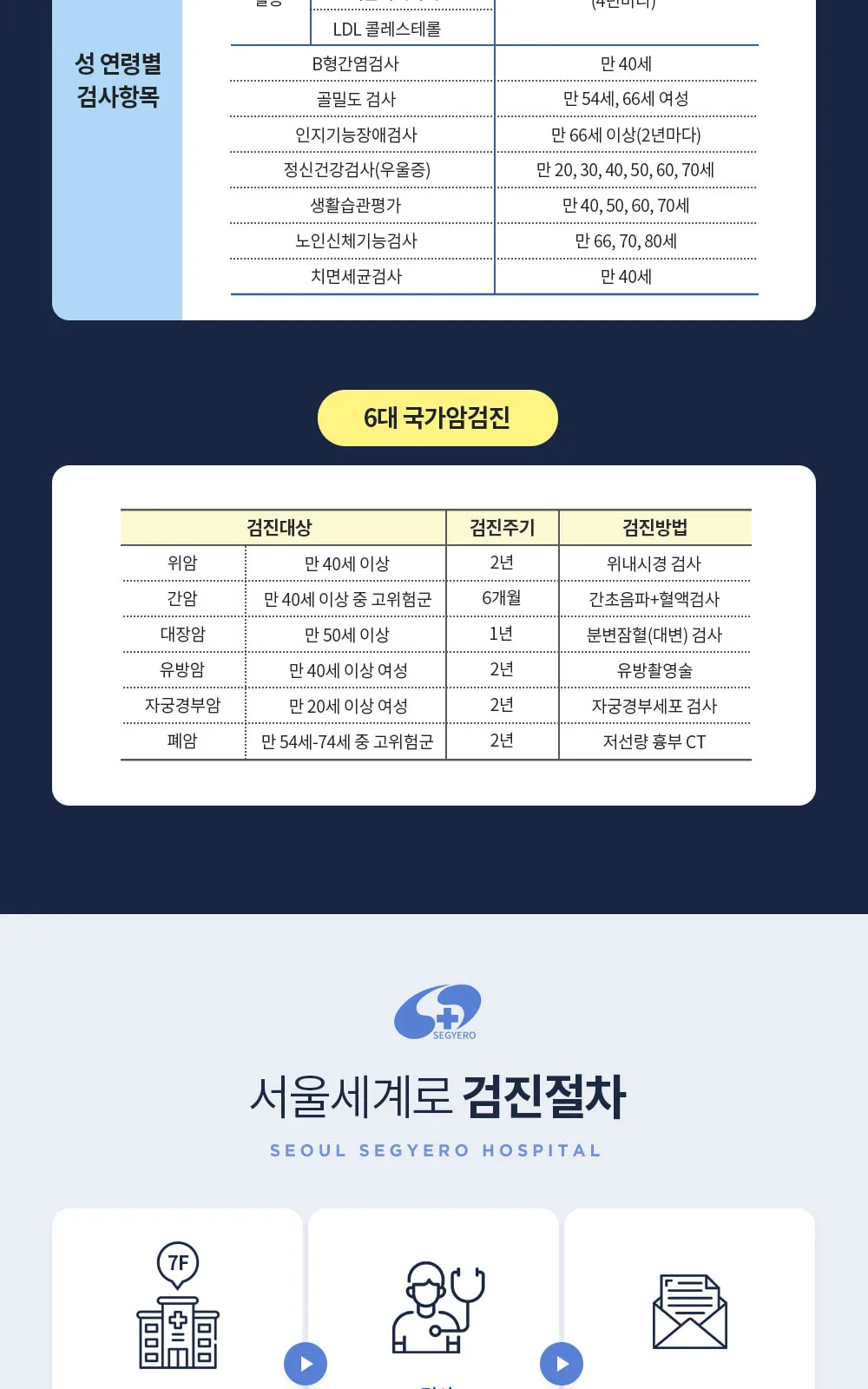 시술 상세 4