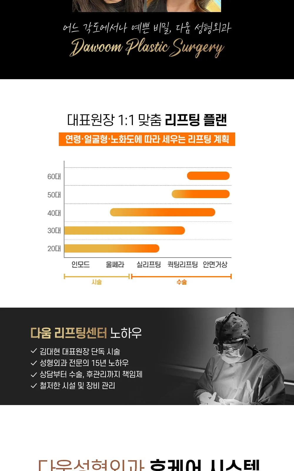 시술 상세 6