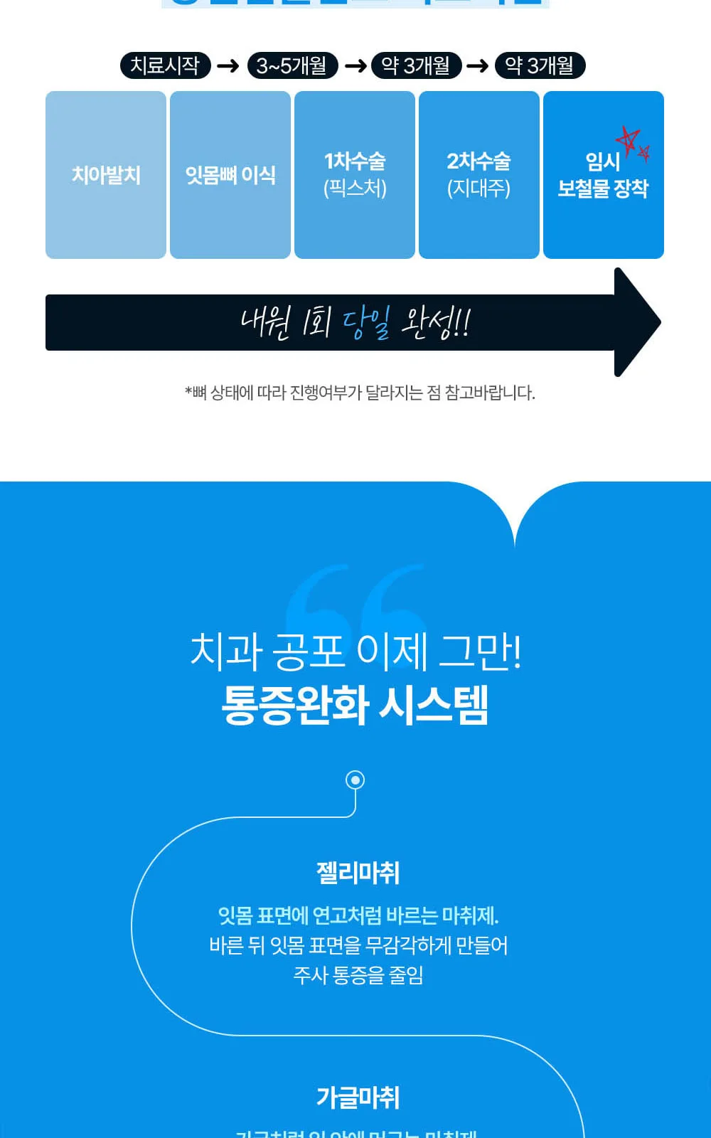 시술 상세 11