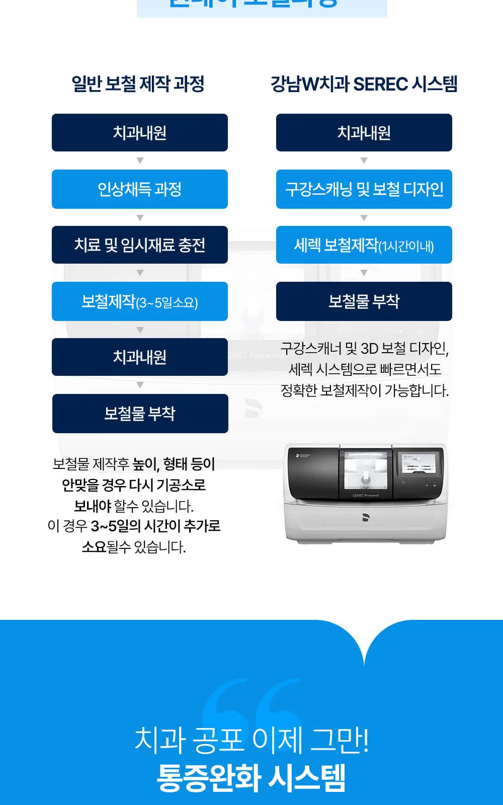 시술 상세 6