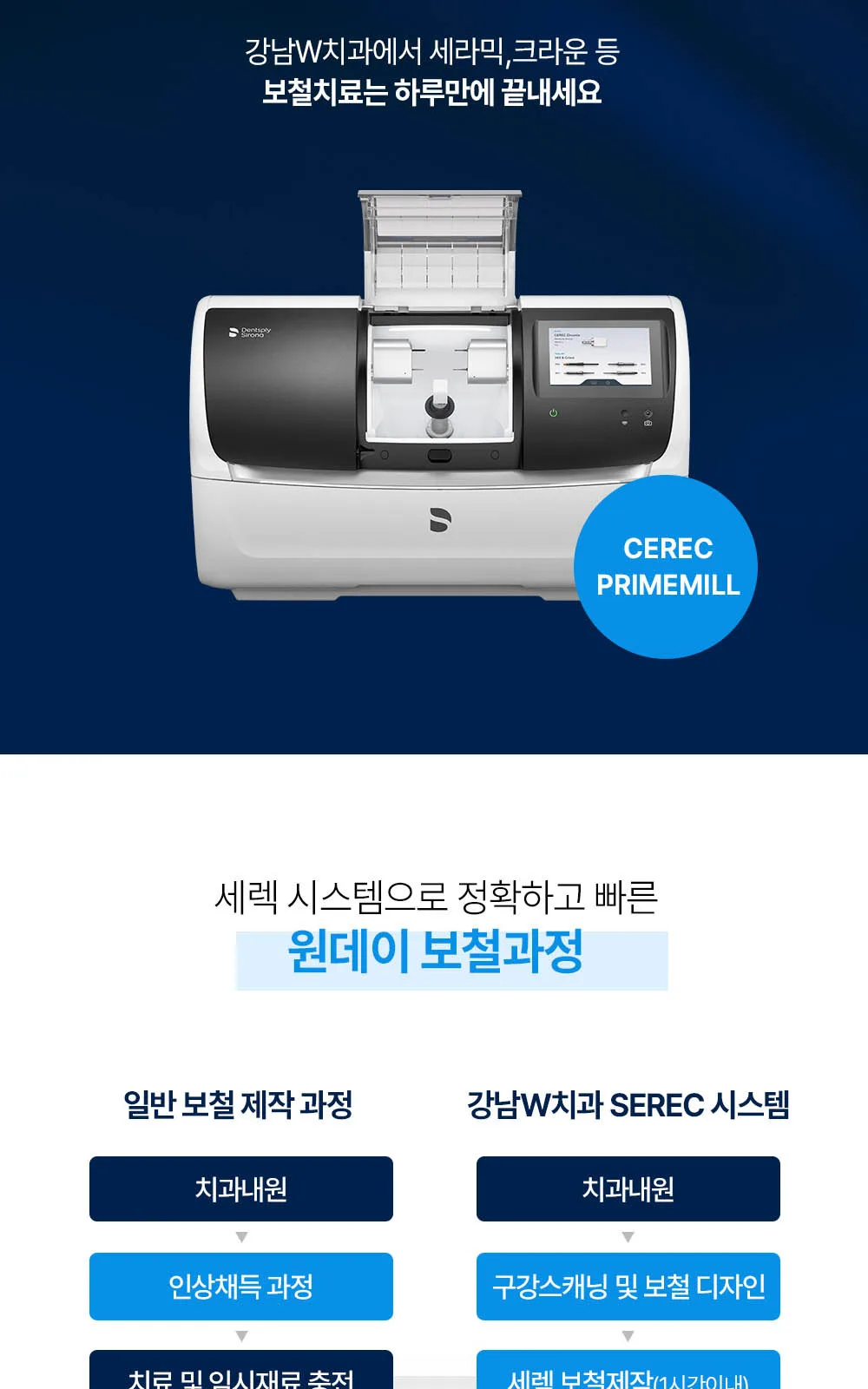 시술 상세 13